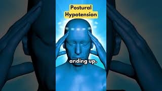 What Is Postural Hypotension [upl. by Naitirb]