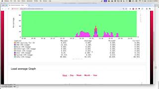 What happen when IPFire under DDoS attack [upl. by Nah263]