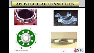 IADC Wellsharp Supervisor Level  Part 8 [upl. by Laurette]