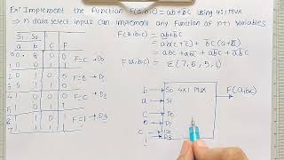 Implementation of Boolean Function using Multiplexer  Example 3  Digital Electronics [upl. by Surad]