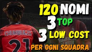 120 NOMI  3 TOP E 3 LOW COST PER OGNI SQUADRA  1 PER RUOLO DA PRENDERE AL FANTACALCIO 20242025 [upl. by Abijah782]