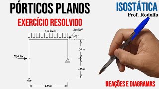 ISOSTÁTICA 51  Pórticos Planos  Exercício 01 [upl. by Cappella]