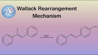 Wallack Rearrangement Mechanism  Organic Chemistry [upl. by Netta]