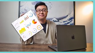 数据揭示M1 MaxPro MacBook Pro 怎么选 [upl. by Ydoc]