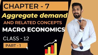 Aggregate Demand and Related concepts  Class 12  Macro eco  Part 1 [upl. by Zwiebel]