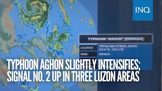 Typhoon Aghon slightly intensifies Signal No 2 up in three Luzon areas [upl. by Addie]