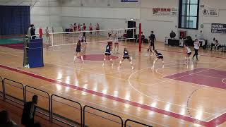 NATIONAL WINTER CUP 2024 PORDENONE  HRVATSKA  SLOVAČKA [upl. by Aeslehs658]