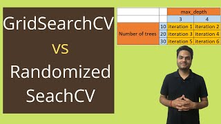 GridSearchCV vs RandomizedSeachCVDifference between Grid GridSearchCV and RandomizedSeachCV [upl. by Stacee253]