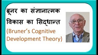 ब्रूनर का संज्ञानात्मक विकास का सिद्धान्त Bruner’s Cognitive Development Theory in hindi [upl. by Westfall706]