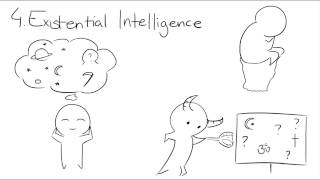 9 Types of Intelligence [upl. by Tiena]