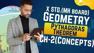 10th Class Geometry Ch2 Pythagoras TheoremConcepts Maharashtra boardSSC [upl. by Freeland]