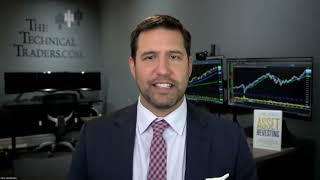 Market Facing Potential FOMO Peak Says Chris Vermeulen [upl. by Howzell952]