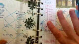 How to Handle Tasks and To Do Lists in a Ring Bound Planner [upl. by Oicatsana110]