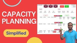 Resource Capacity Planning with an example [upl. by Alioz]