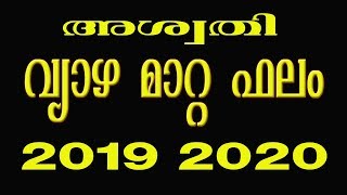 വ്യാഴ മാറ്റം  aswathy nakshatra phalam 2019 to 2020  jyothisham malayalam [upl. by Ulphiah]