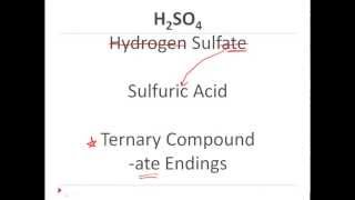 Naming Acids and Bases Chemistry Tutorial CLEAR amp SIMPLE [upl. by Esalb]