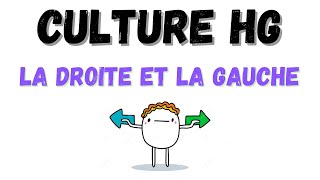 Questce que la politique   Cours de culture générale [upl. by Francyne]