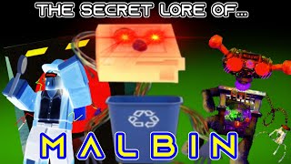 The secret lore of Malbin  Bear alpha JOKE VIDEO [upl. by Richarda856]