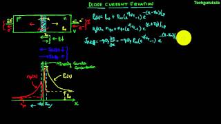 Electronic Devices pn junction  Diode current equation derivation [upl. by Hinkel190]