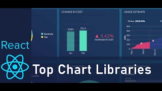 Top 5 ReactJS chart libraries reviewed Recharts Victory Visx Nivo and Reactchartjs2 [upl. by Nnyw712]