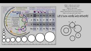 Sirkles tutorial [upl. by Jeri]