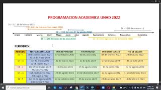 Programación Académica UNAD  2022 Periodos de formación [upl. by Nocam]