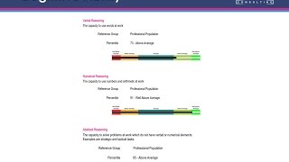 Cognitive Skills Testing and Ability Assessments Explained 2016 [upl. by Yrtnej]