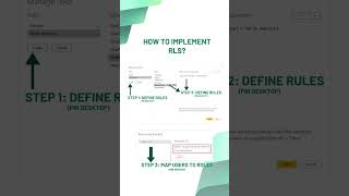 What is RLS and how to set it up in Power BI [upl. by Hally116]