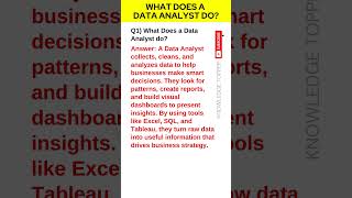 Data Analyst Interview Questions and Answers  What does a Data Analyst Do [upl. by Enetsirhc]