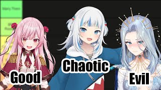 The Vtuber Alignment Chart Tier List Tuesday [upl. by Minoru724]