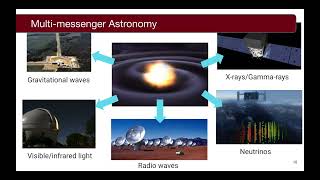 ZTF Summer School 24  Introduction to Gravitational Wave Detection with Machine Learning [upl. by Nobel215]