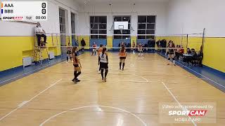 CAMPIONATO PGS U18  202324  FASI FINALI  060224  Aurora Busto Arsizio vs Ardor Bollate 1  3 [upl. by Ulphia996]