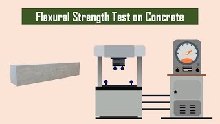 How to determine flexural strength test of concrete  Laboratory Concrete Test 3 [upl. by Amisoc401]