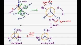 Newman Projection of Substituted Propane [upl. by Einna]