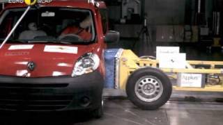 Euro NCAP  Renault Kangoo  2008  Crash test [upl. by Milissa]