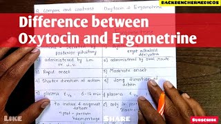 Compare and contrast Oxytocin and Ergometrine l pharmacology [upl. by Areikahs]