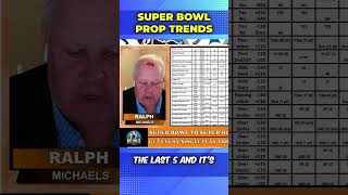 Did YOU Know Super Bowl 58 Prop Trends [upl. by Conn15]