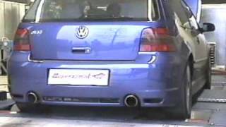 Supersprint R32 251WHP Exhaust Dyno [upl. by Drofnas405]