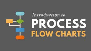 Introduction to Process Flow Charts Lean Six Sigma [upl. by Lauter]