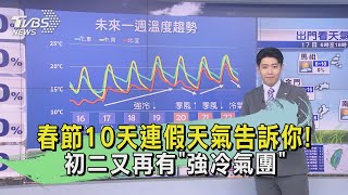 春節10天連假天氣告訴你 初二又再有「強冷氣團」｜TVBS新聞 TVBSNEWS01 [upl. by Lazare117]