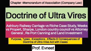 Doctrine of Ultra Vires Doctrine of Ultra Vires in Company Law Ashbury Railway Carriage vs Riche [upl. by Savinirs]