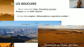 géodynamique externe s2 svtu chapitre 1 séance 2 [upl. by Dnomar]