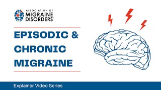 What is Episodic amp Chronic Migraine  Chapter 1 Migraine Types  Migraine Explainer Video Series [upl. by Oliver]