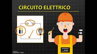 Circuiti elettrici  tutorial simulatore [upl. by Celene8]