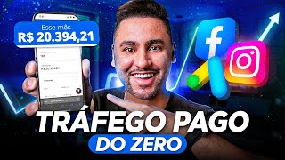 ATUALIZADO 2024 COMO FAZER ANÚNCIOS DO ZERO NO TRÁFEGO PAGO  P Iniciantes Dinheiro online [upl. by Odrude]