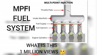 MPFI FUEL SYSTEM  MULTI POINT FUEL INJECTION viral content automotive [upl. by Bonine]