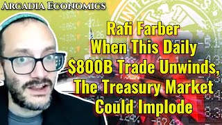 Rafi Farber When This Daily 800B Trade Unwinds The Treasury Market Could Implode [upl. by Ailecec499]