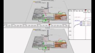 Walbridge use of Synchro 4D for Industrial Paint Facility Construction [upl. by Linnea]