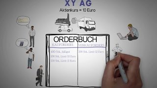 Wie entsteht ein Börsenkurs Börse einfach erklärt Aktienkursfindung Animation [upl. by Bosson83]