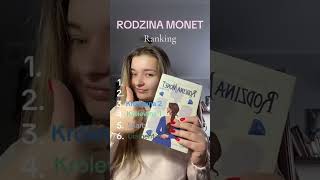 Rodzina Monet ranking [upl. by Aivatnuahs595]